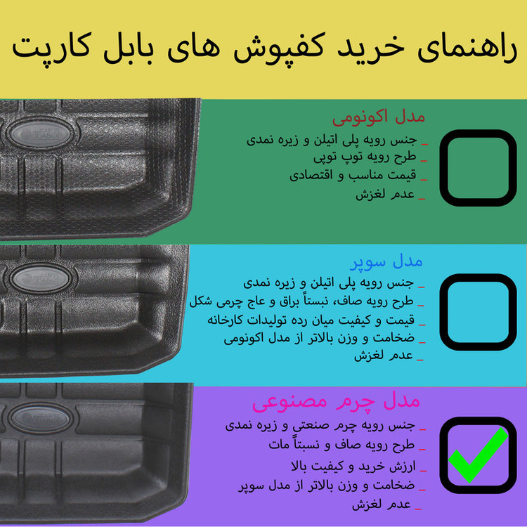 کفپوش سه بعدی خودرو بابل کارپت مدل چرم مصنوعی مناسب برای تارا