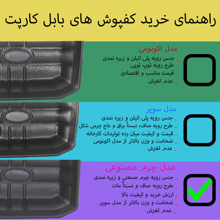 کفپوش سه بعدی خودرو بابل کارپت مدل چرمی مناسب برای تارا به همراه کفپوش صندوق خودرو