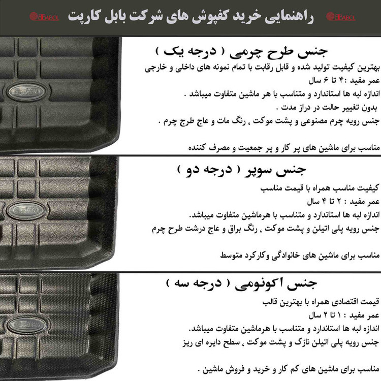 کفپوش سهبعدی خودرو بابل کارپت مدل اکونومی مناسب برای پژو 206، ۲۰۷،رانا،رانا پلاس(ضد آب/لبه بلند)